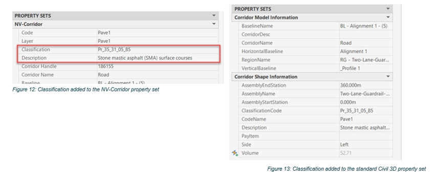 Classification added to the NV-Corridor property set & Classification added to the standard Civil 3D property set