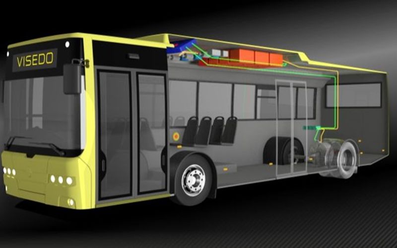 Visedo Oy invests in Sovelia Core to ensure the management of data and quality of documentation