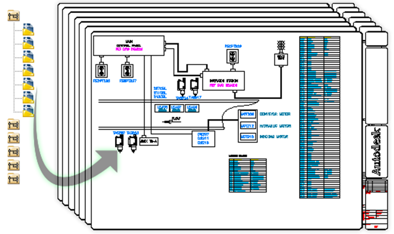 autocad electrical design