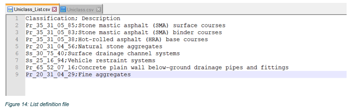 List definition file