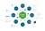 Starting your PLM journey? Here's something to think about.