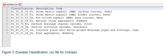 Example Classification .csv file for Uniclass