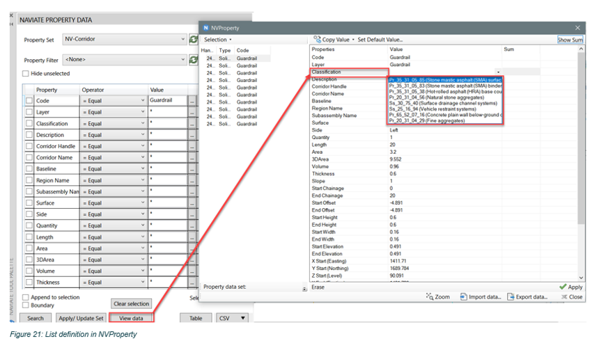 List definition in NVProperty