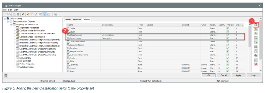 Adding the new Classification fields to the property set