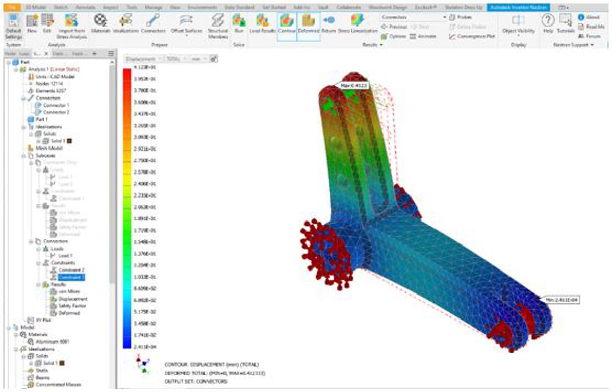 Nastran