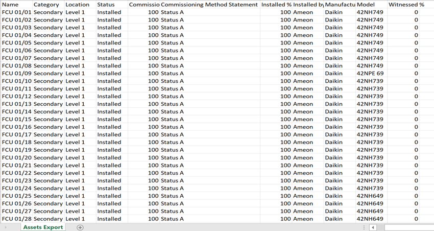 Example of the exported data